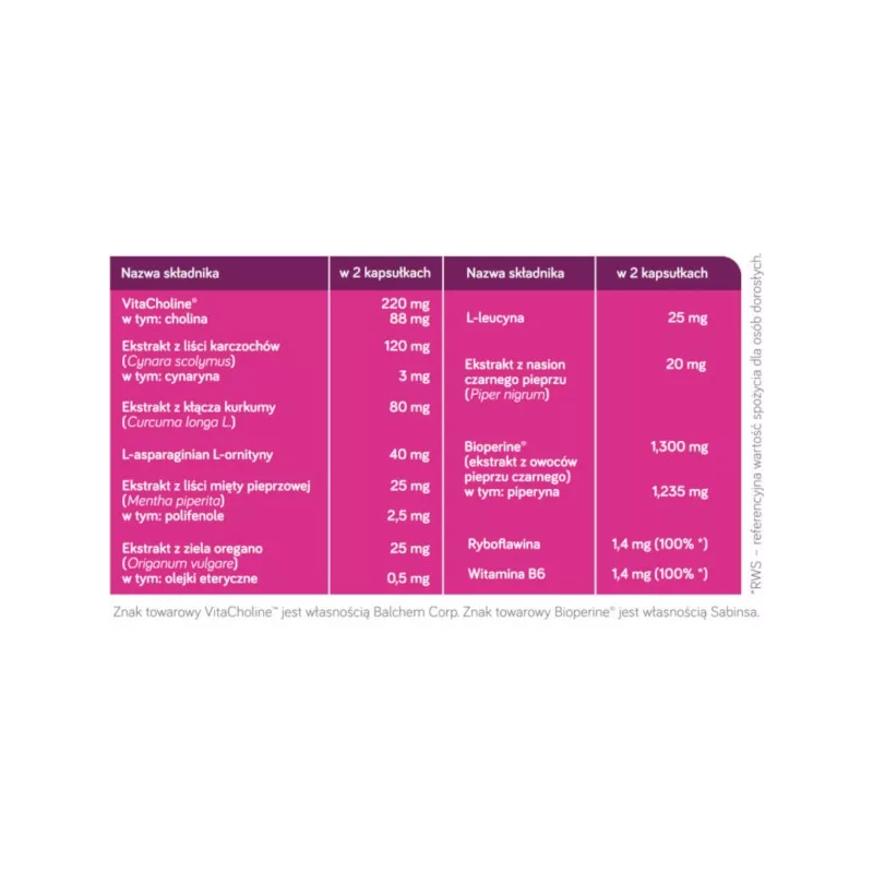 Vitadiet HepaDiet 30 kapsułek wsparcie wątroby Vitadiet HepaDiet 30 kapsułek wsparcie wątroby