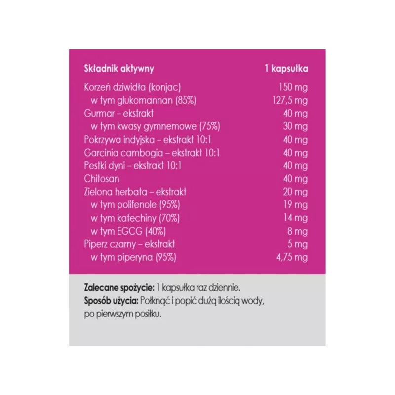 Panaseus Bloker Apetytu 50 k Panaseus Bloker Apetytu 50 k