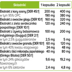 Biowen Cardiovita Complex 90 kapsułek