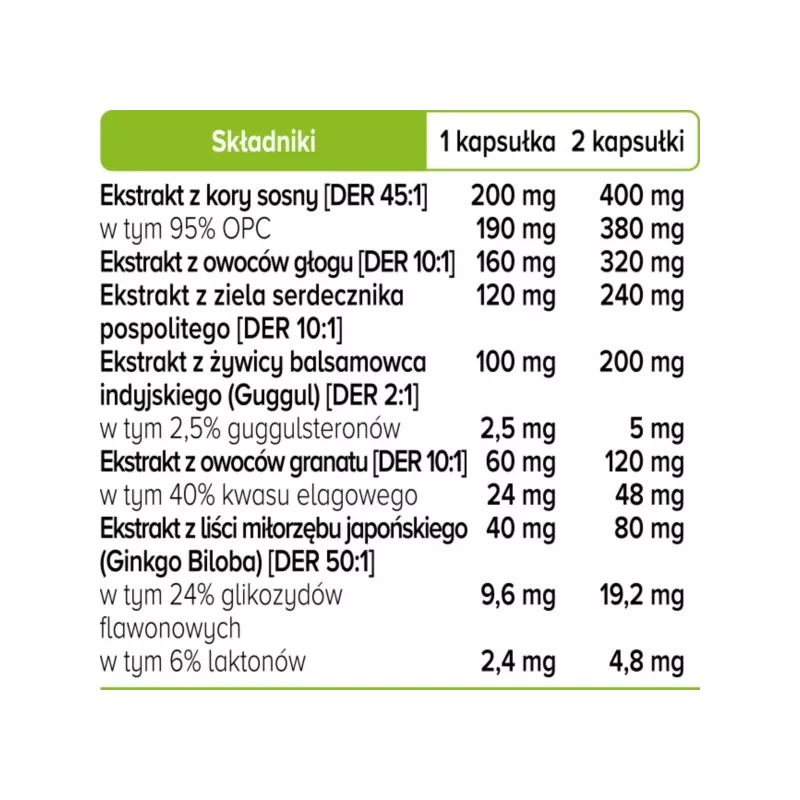 Biowen Cardiovita Complex 90 kapsułek