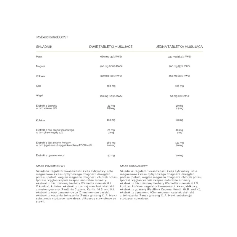 MyBestPharm MyBestHydroBoost Poziomka 20 tab MyBestPharm MyBestHydroBoost Poziomka 20 tab