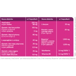 Vitadiet HepaDiet 30 kapsułek Vitadiet HepaDiet 30 kapsułek