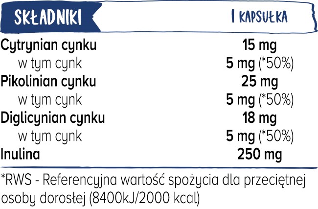 Biowen Cynk Zinc 3 x Immunity 100 kapsułek